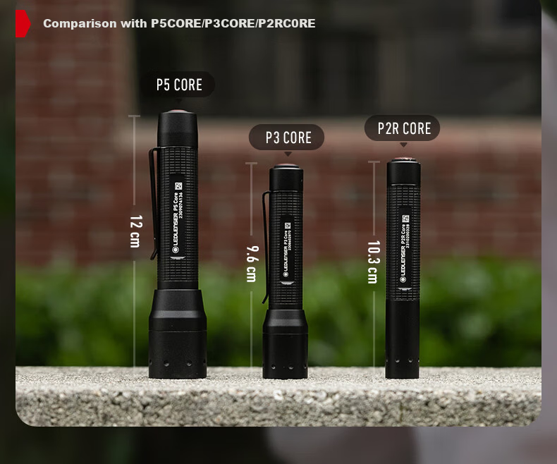 LED LENSER P5 Waterproof Zoomable High-Power Flashlight EDC Portable Outdoor Lighting with AA Battery Quick Focus 3