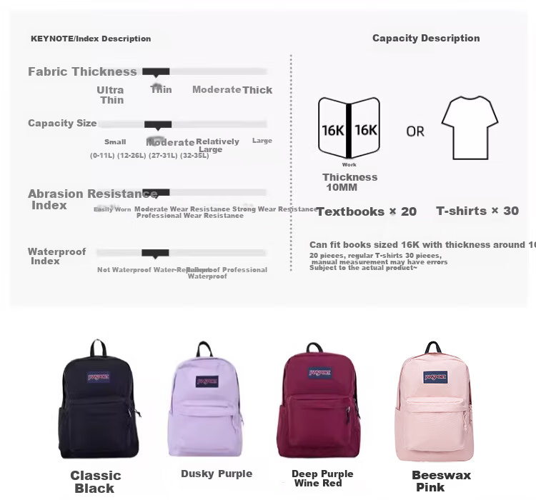 JANSPORT Jasper Backpack Women's Student School Bag Men's Sports Casual Solid Color Backpack 4QUT5M9 Dusk Purple 3