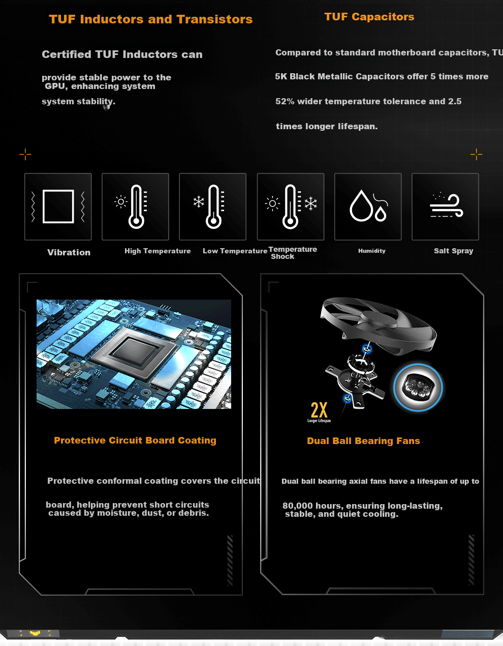 ASUS TX GeForce RTX5060 O8G Tianxuan Series Gaming Graphics Card 7