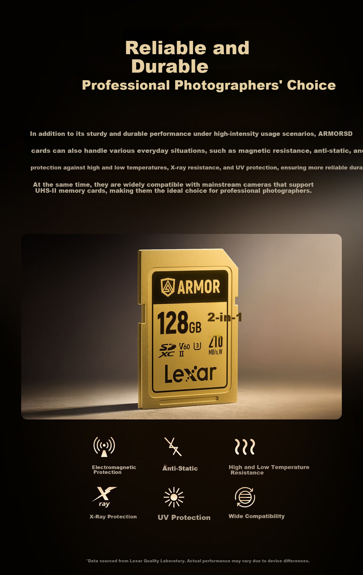 Lexar 128GB SD Card V60 6K Video Recording Stainless Steel Metal Rugged Armor Gold Card 280MB/s Read 210MB/s Write Durable Pressure and Wear Resistant 3