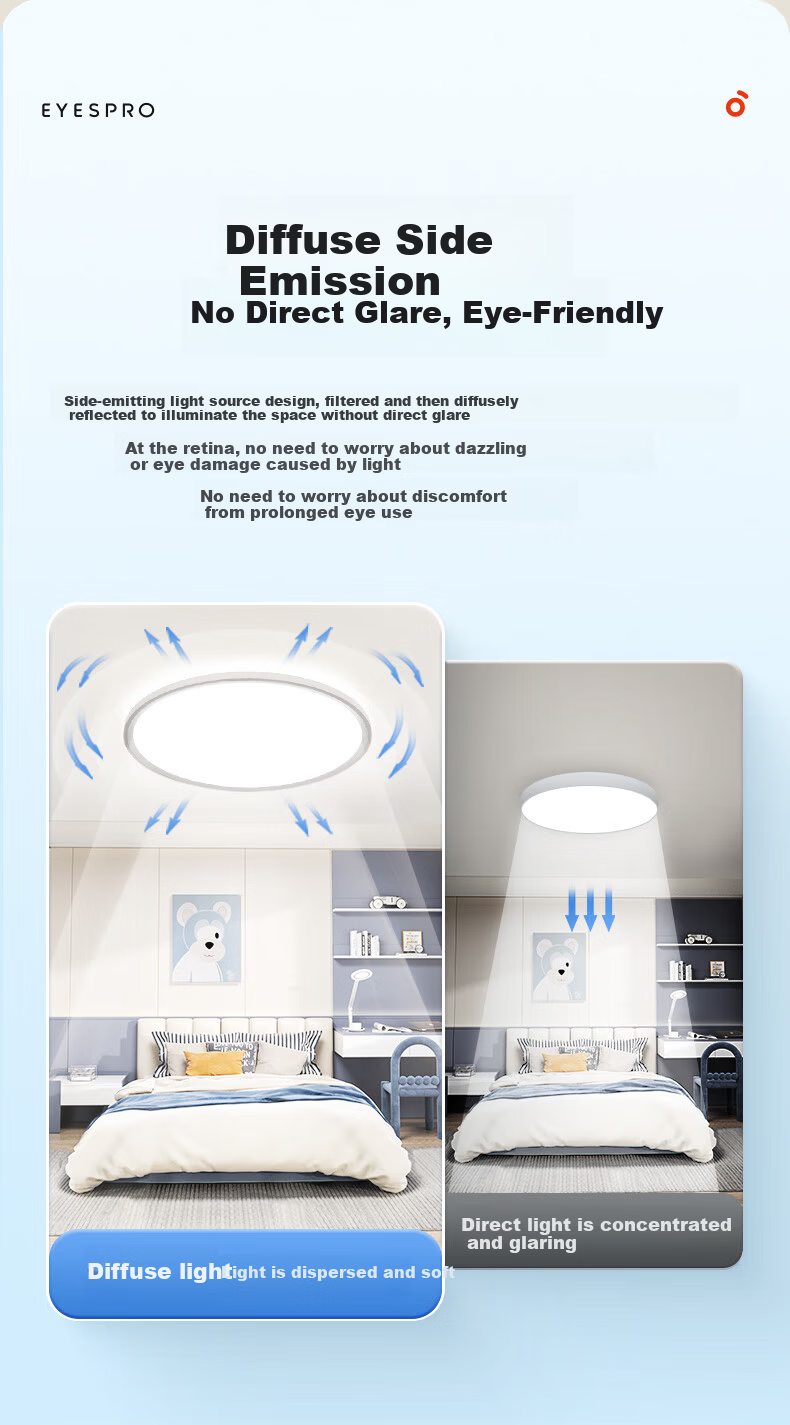 Haishibao Full Spectrum Eye Protection Ceiling Light 60W High Brightness for Children's Room Study Simple Fixture 15㎡ with Installation Included 15