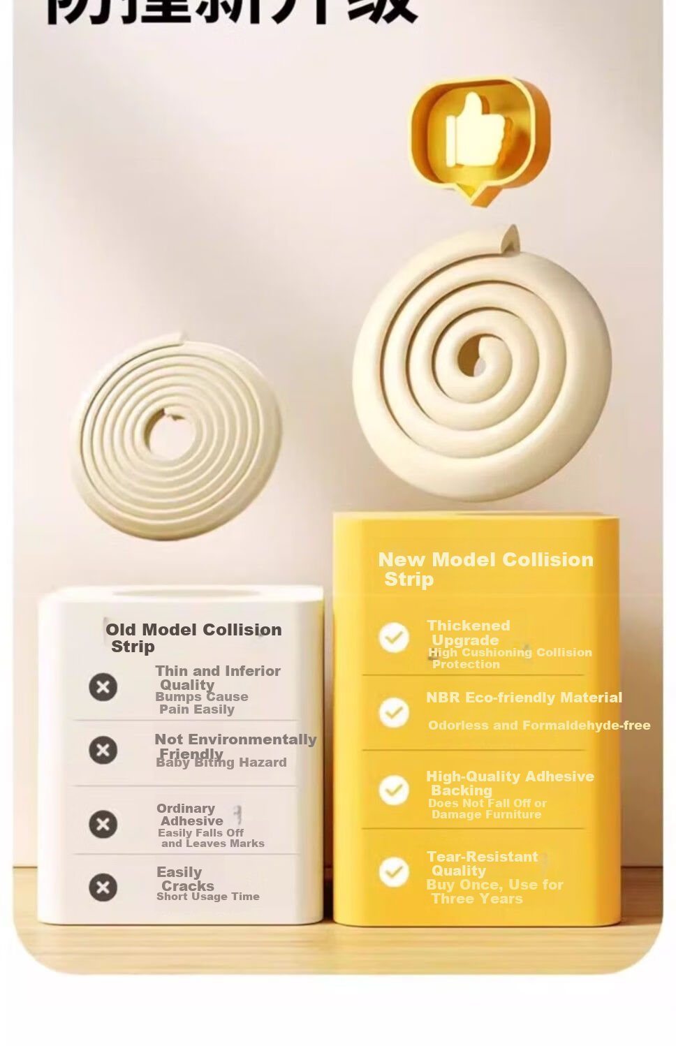 YOUBEISHI Baby Corner Guard Edge Protector L-Shaped Off-White 4.5m with 8 Corner Covers 1