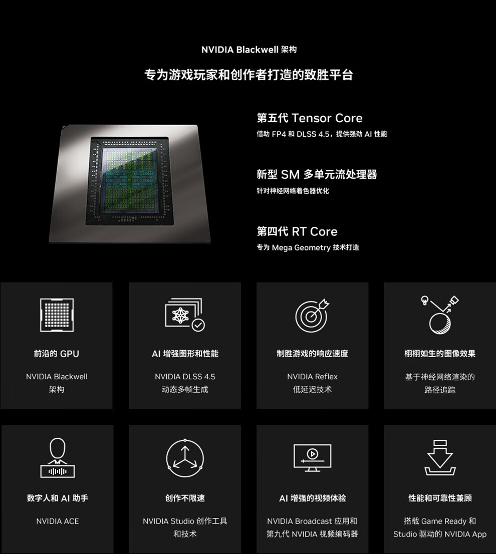geforce-rtx-5080-dlss-4-5-plp-desktop_01.jpg