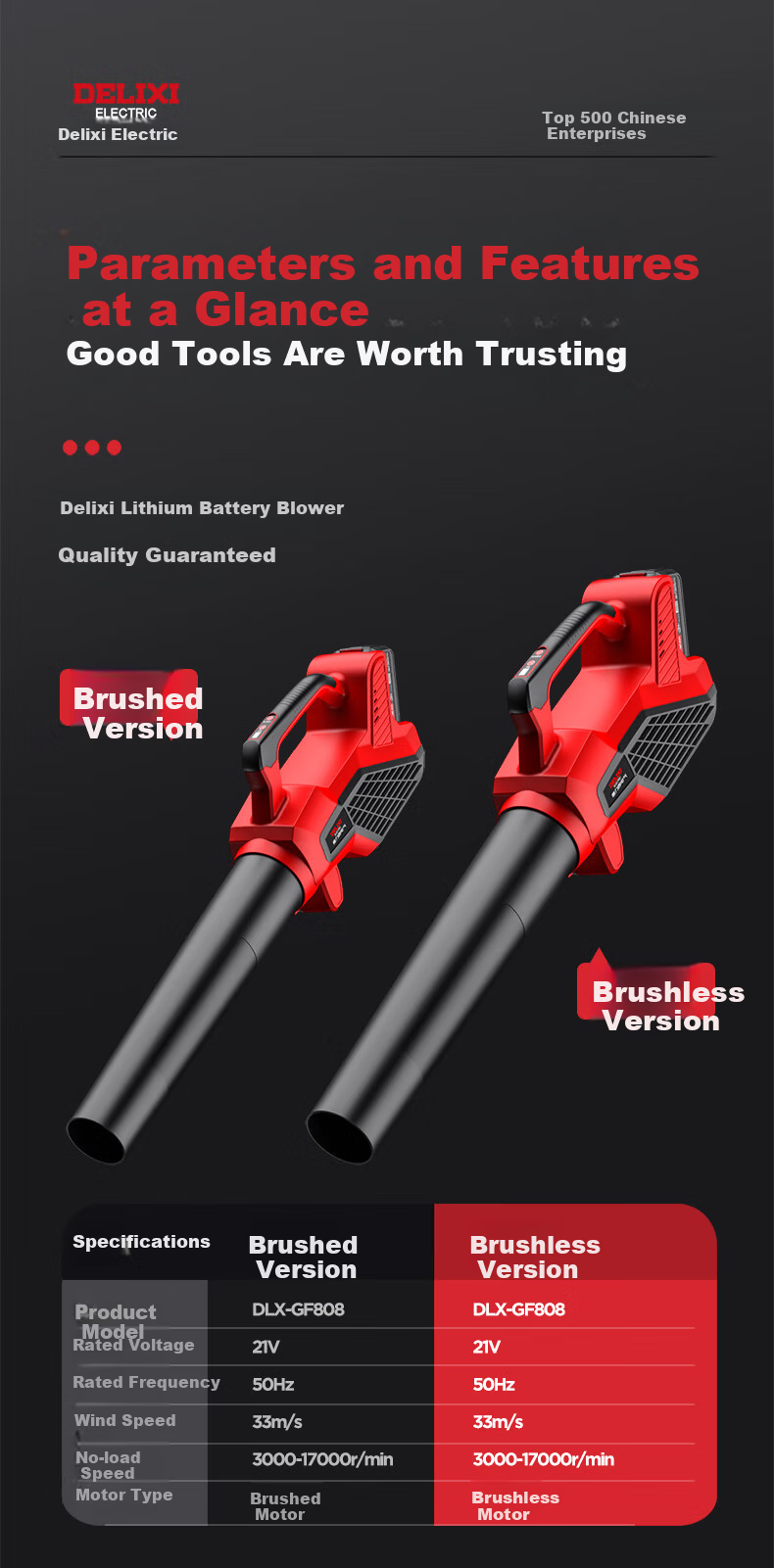 DELIXI ELECTRIC Lithium Battery Hair Dryer Industrial High-Power Fan Rechargeable Blower Snow Blower Dust Removal Household Electric Blowing Tool 23