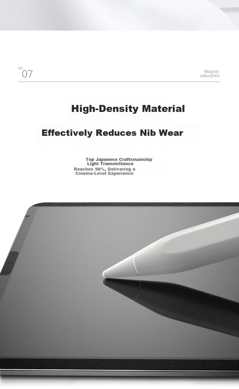 Suoying [Magnetic Detachable] Apple iPad Paper-like Screen Protector for Air 8/7/6 M4/3 Chip 11-inch 2026/25/24 Matte Writing and Drawing Tablet Protective Film 13