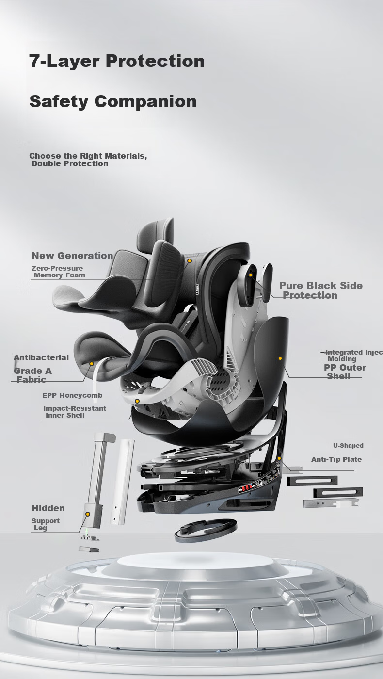 Elittile Children's Safety Seat S2 Platinum Knight 0-12 Years Car Smart Ventilation Heating Baby Seat Pro Edition 11