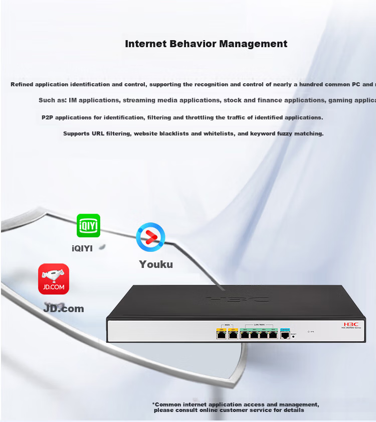 H3C Multi-WAN+4LAN Gigabit Enterprise-Grade VPN Wired Gateway Router, with 250 Devices, IPv6, Firewall, And Internet Behavior Management, MSR860-6EI 4