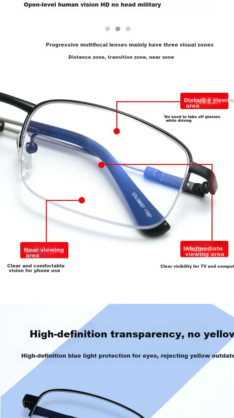 Mumujian HD Presbyopic Glasses Blue Light Blocking Multifocal Auto-Focus Reading Glasses for Men and Women 4