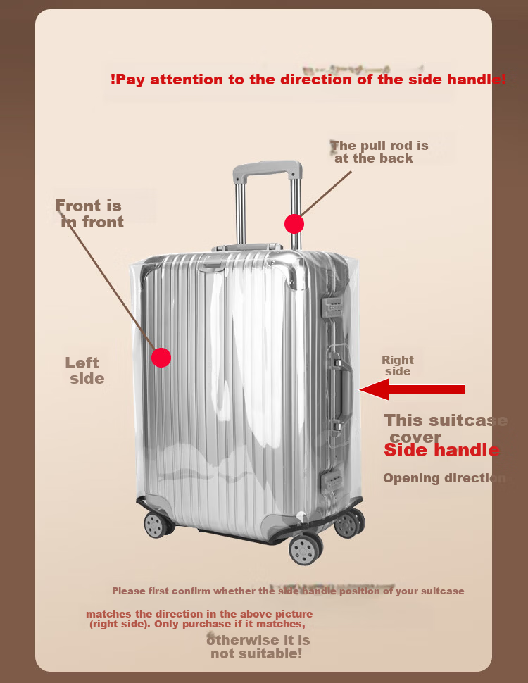 Banjeni Transparent Luggage Cover Dustproof Thickened Waterproof Protective Case for 22-inch Suitcase 3