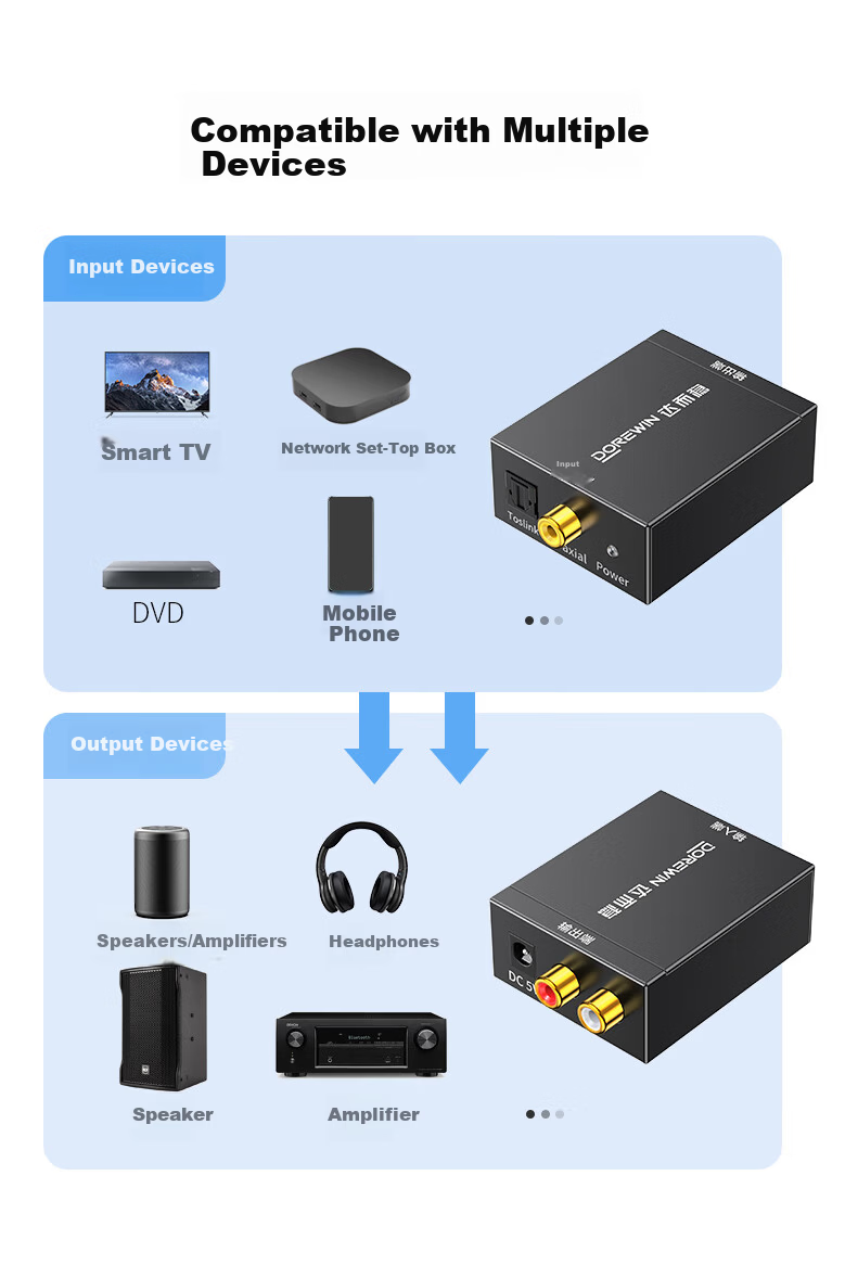 DOREWIN Coaxial Audio Converter Digital Optical to Dual RCA Analog SPDIF 3.5mm to Dual RCA Bluetooth Adapter 7