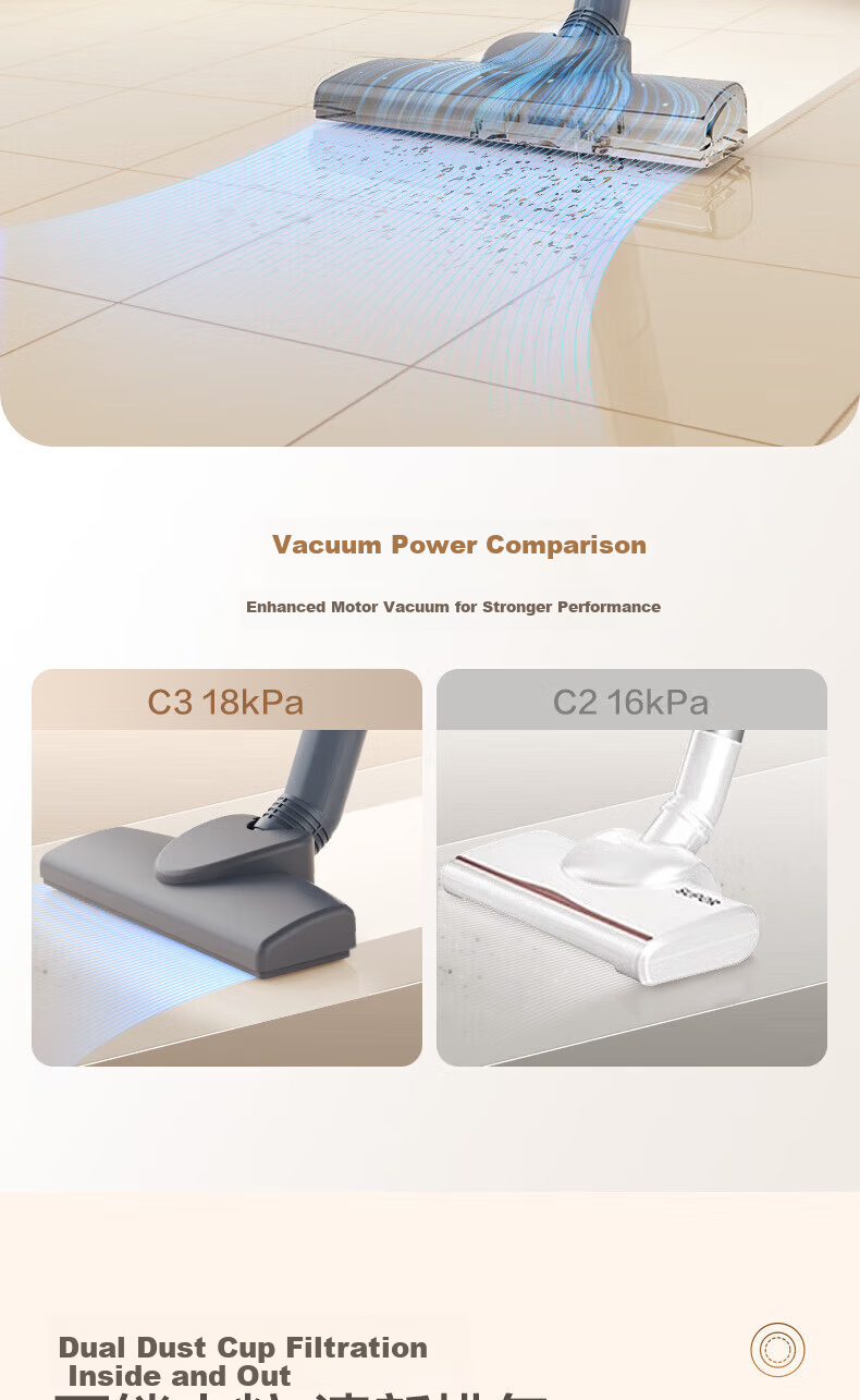 SUPOR Cordless Handheld Vacuum Cleaner, High-Power Lightweight Vacuum Machine, Car Vacuum Cleaner with Long Battery Life, Suitable for Pets And Home Use C6 PURE 5