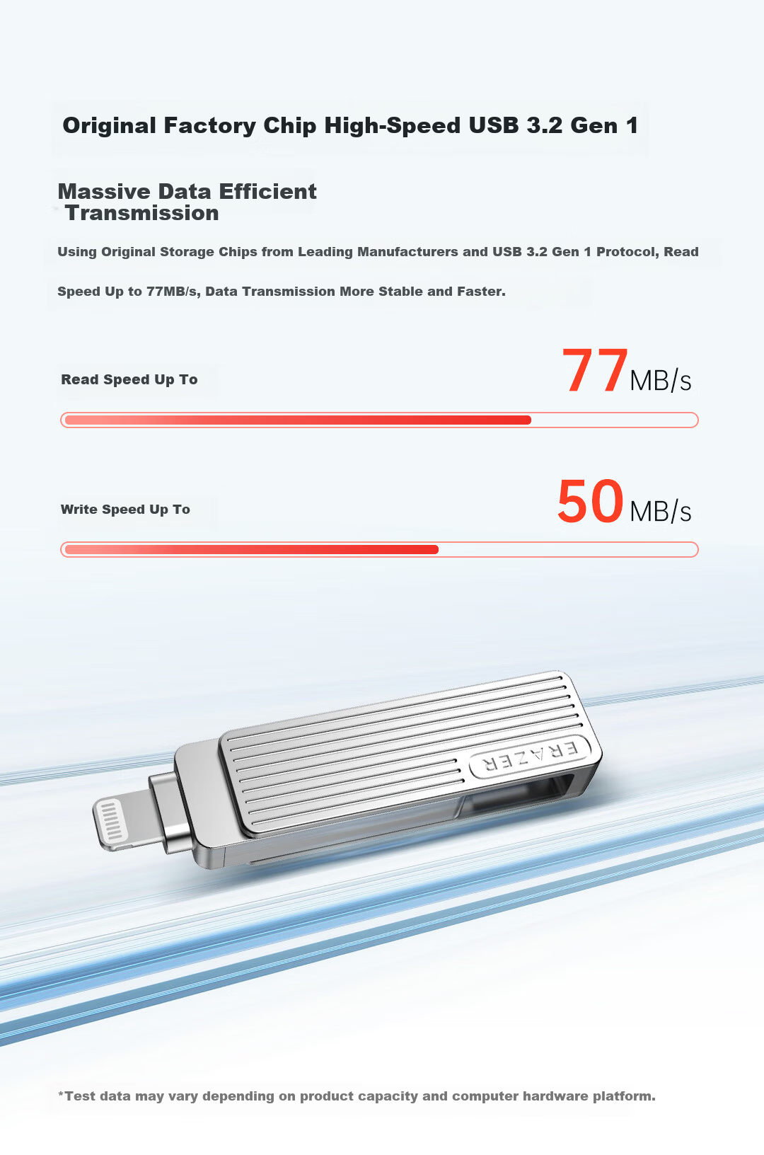 Lenovo Ecosystem Brand Yinen 128GB Type-C Lightning Dual Interface USB 3.2 Apple iPhone Flash Drive F520 One-Key Backup Android Apple Universal USB Drive 4