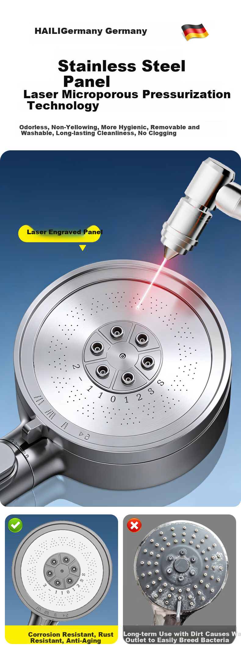 Haili [Germany] Shower Head High Pressure Bathroom Spray Gun Gray Model ZH257Q 6