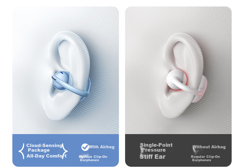 BASEUS [Latest Model 2026] MC2 S Comfortable Ear Clip Bluetooth Headphones, Open-Style Non-In Sports Call Noise Reduction AI Translation Long Battery Life Phantom Black 12