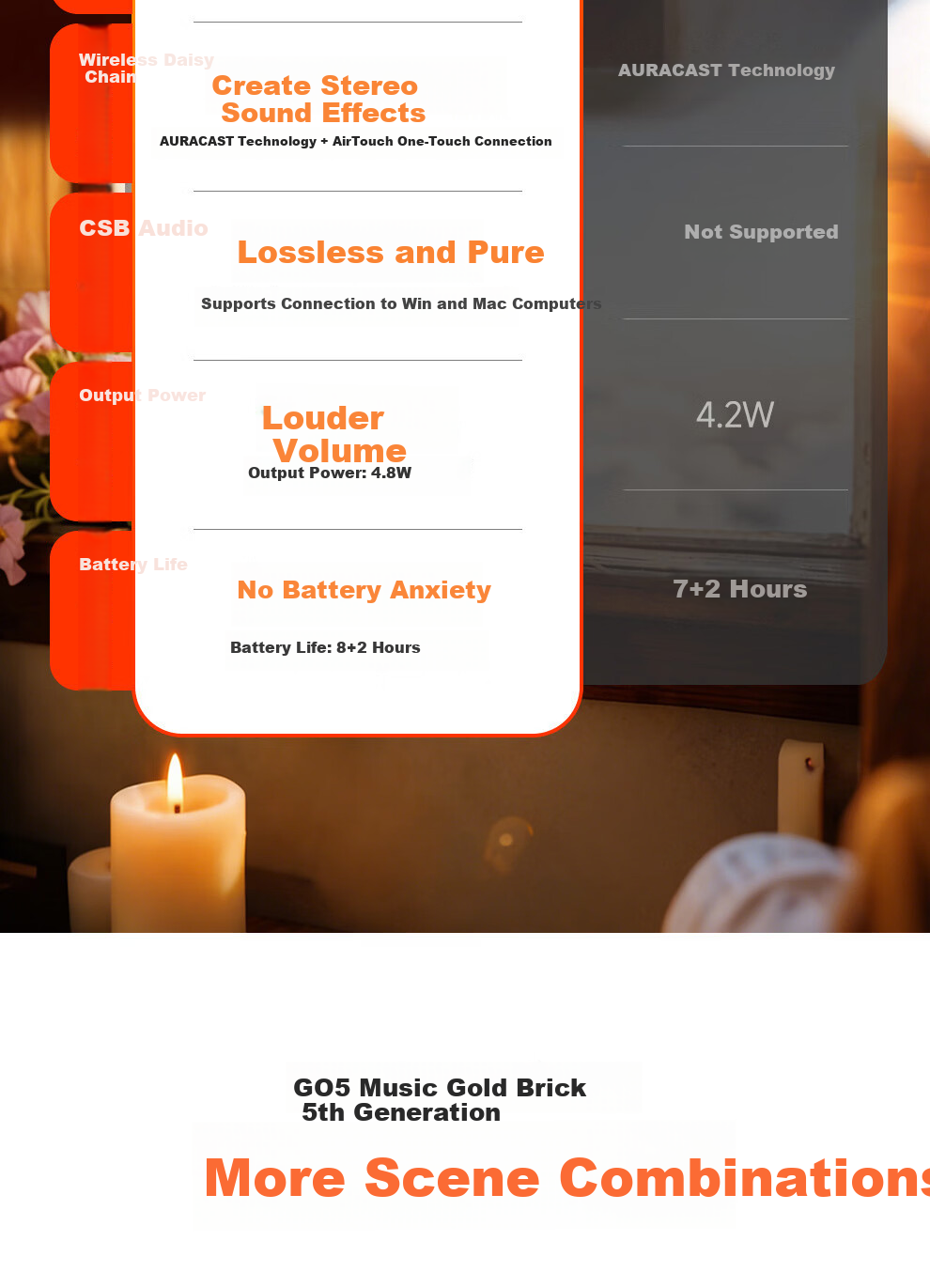 JBL GO5 Music Brick 5th Gen Bluetooth Speaker Outdoor Portable Speaker Ambient Light Speaker GO4 Upgrade Small Gift Speaker Cloisonné 14