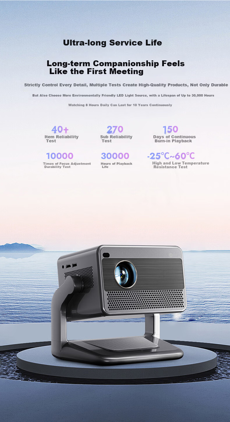 Lecoo Lenovo LK215 Smart Cloud Home Projector Intelligent Projector Bedroom Mobile Phone Projection TV (New Flagship Chip AI Voice Control Home Theater) 19