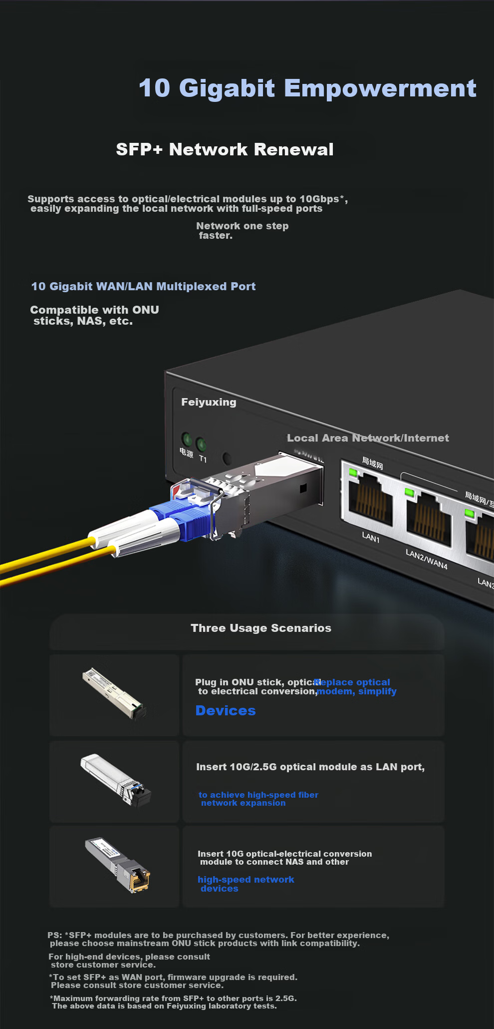 VOLANS Full 2.5G Main Router Nebula Wired Wireless Whole House Coverage AC+AP Wall Penetration 10G SFP Port NAS Compatible Surveillance Network Splitter Switch 5