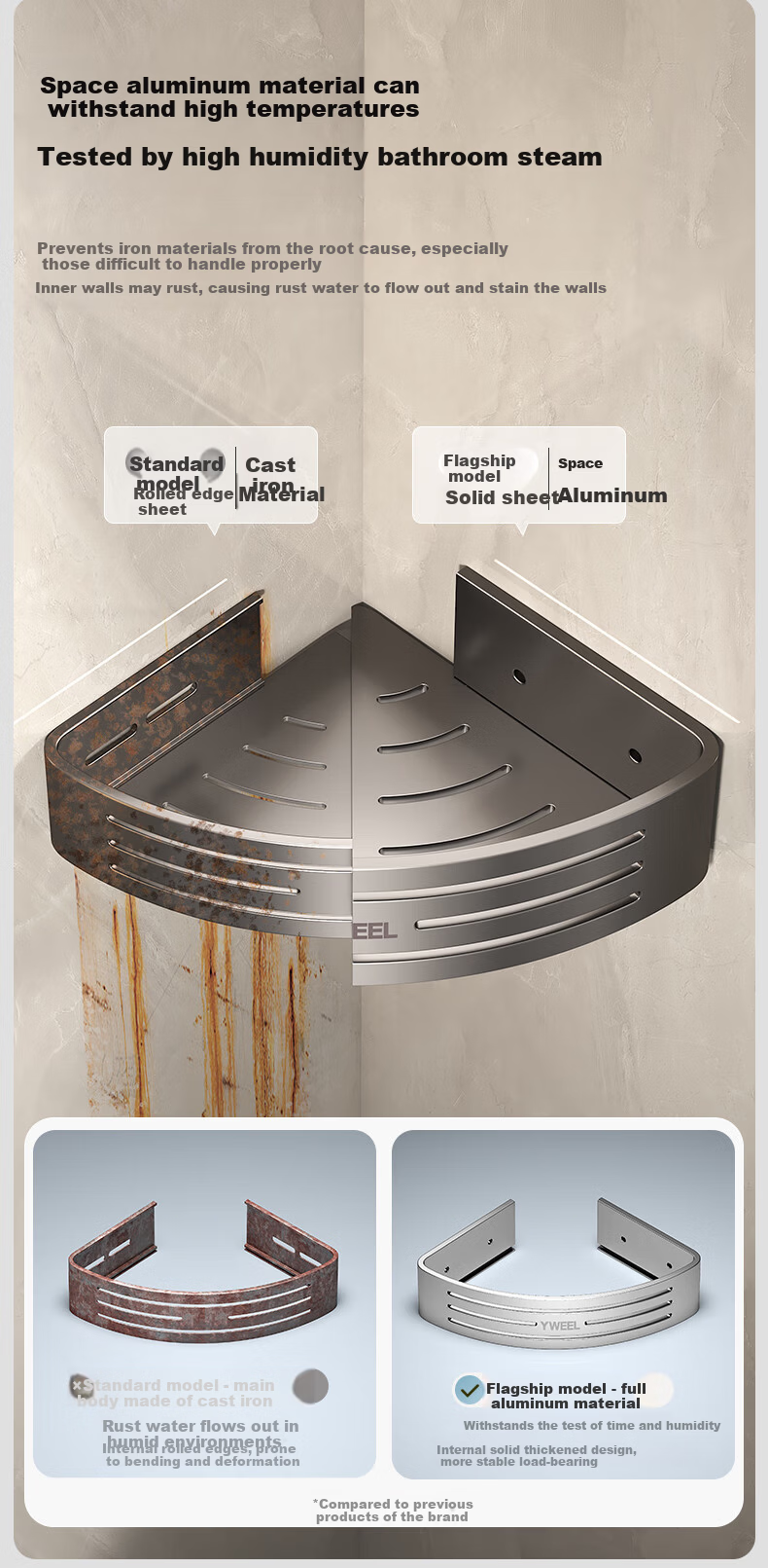 Yweel Triangle Storage Rack, No Drilling Required, Bathroom Space Aluminum, Nordic Simple Style, Suction Cup Wall-Mounted Washbasin Organizer Shelf 3