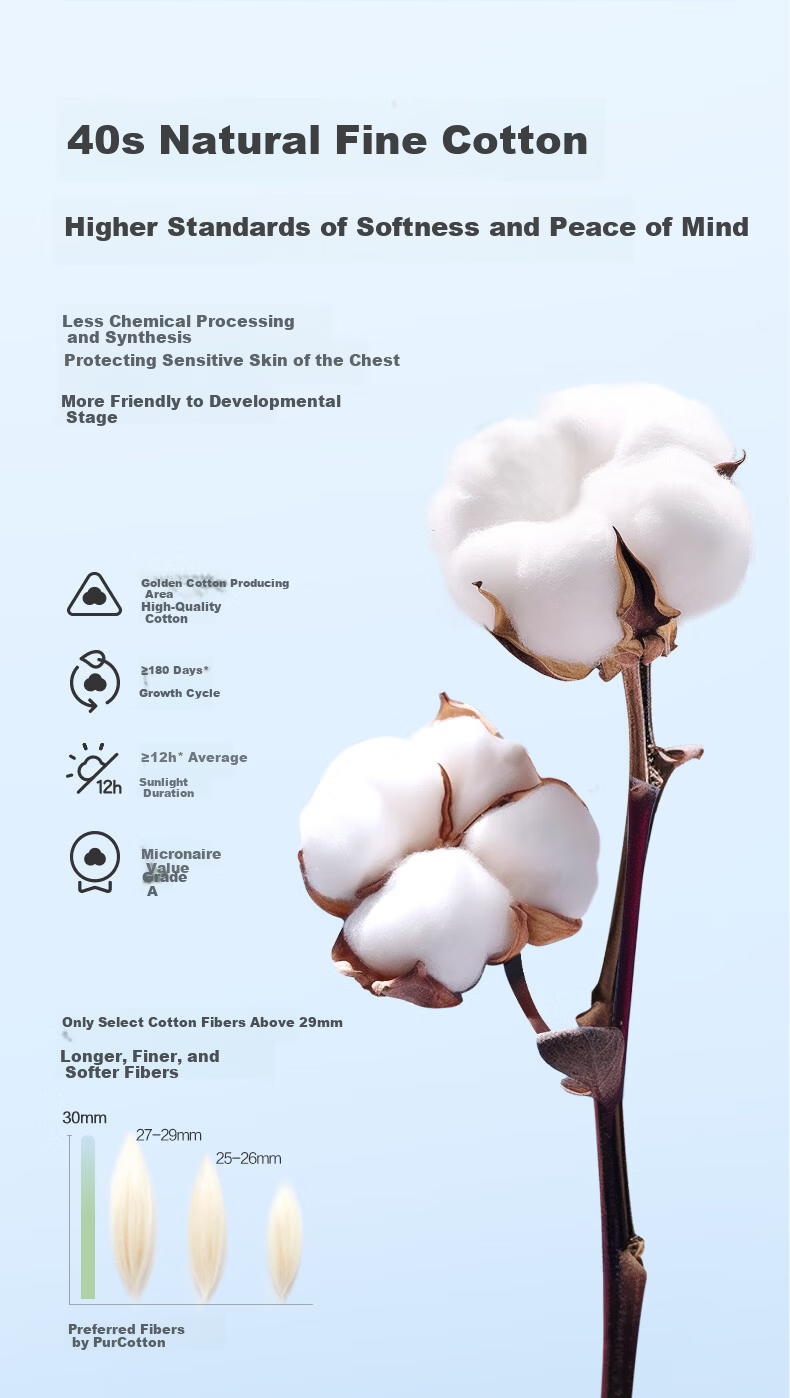 PurCotton [Xiao Waolang] Girls' Underwear Bra, Puberty Breathable Children's Underwear, Ages 6-12, Early Development, Self-Operated 12