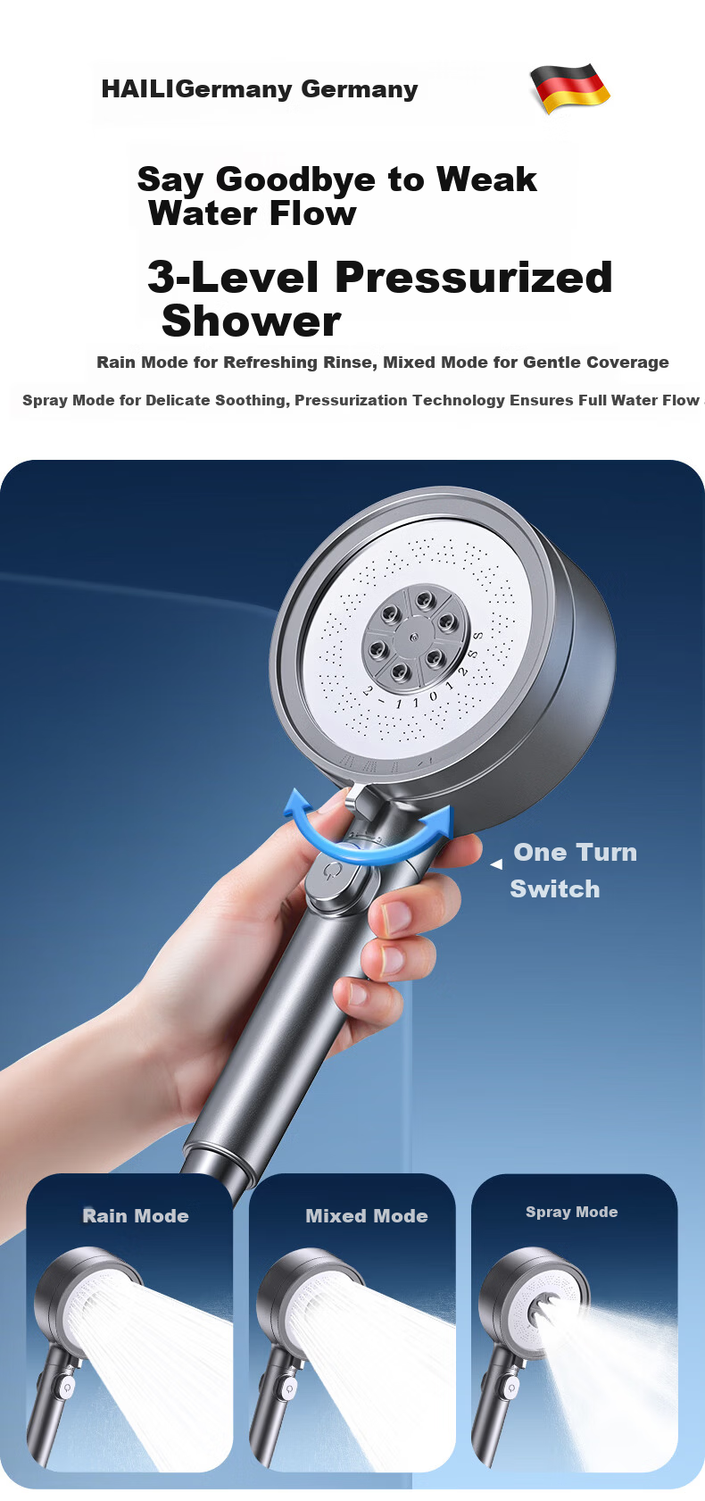 Haili [Germany] Shower Head High Pressure Bathroom Spray Gun Gray Model ZH257Q 7