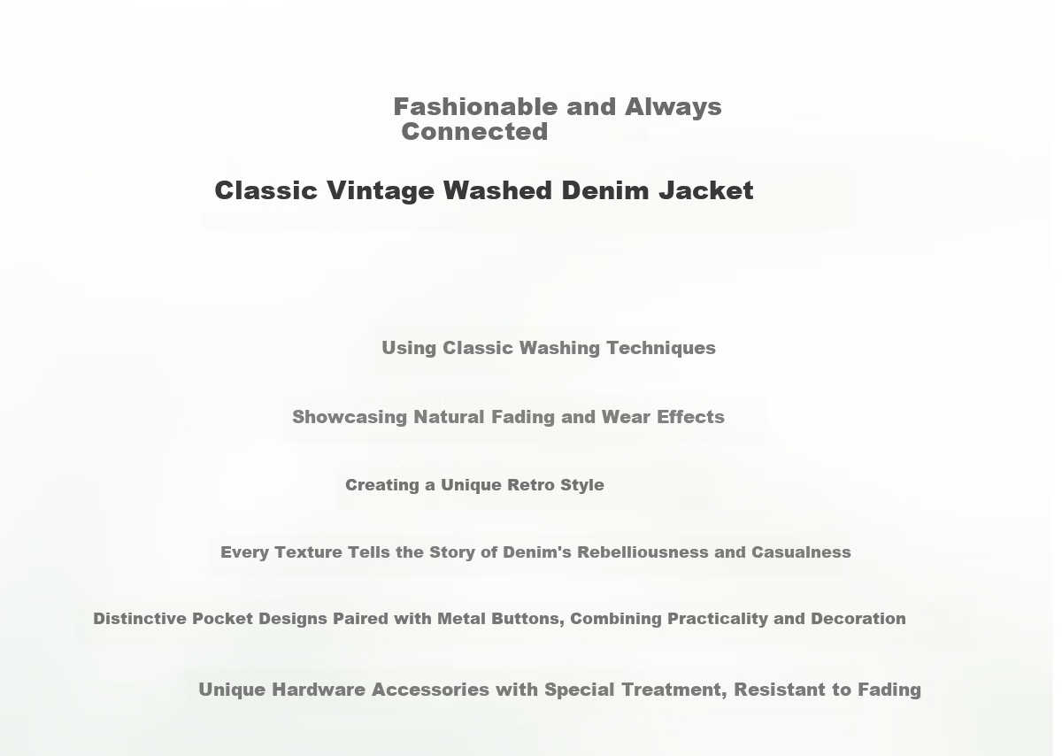 Chushen Spring Autumn Denim Short Jacket Women Turn-down Collar Pocket Vintage Niche Versatile Fashion Top S143U5005 2