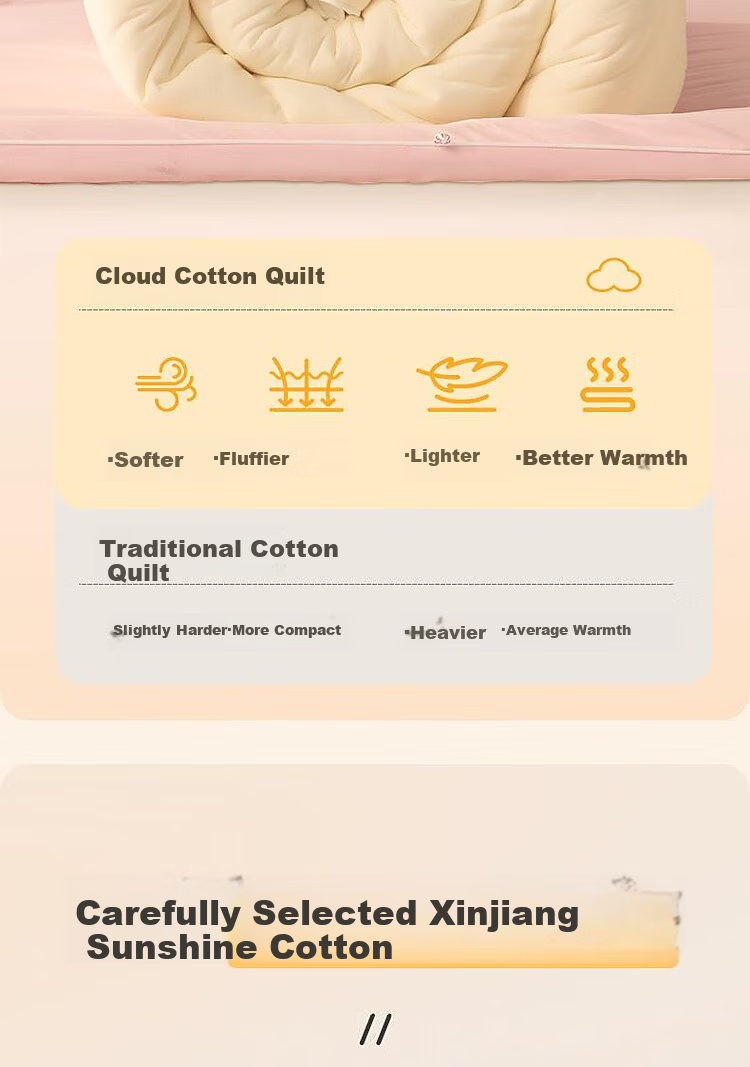 Bellees Home Textile Cotton Quilt 100% Xinjiang Cotton Class A Antibacterial Thickened Autumn Winter Quilt Approx. 3.6 Jin 150*210cm 5
