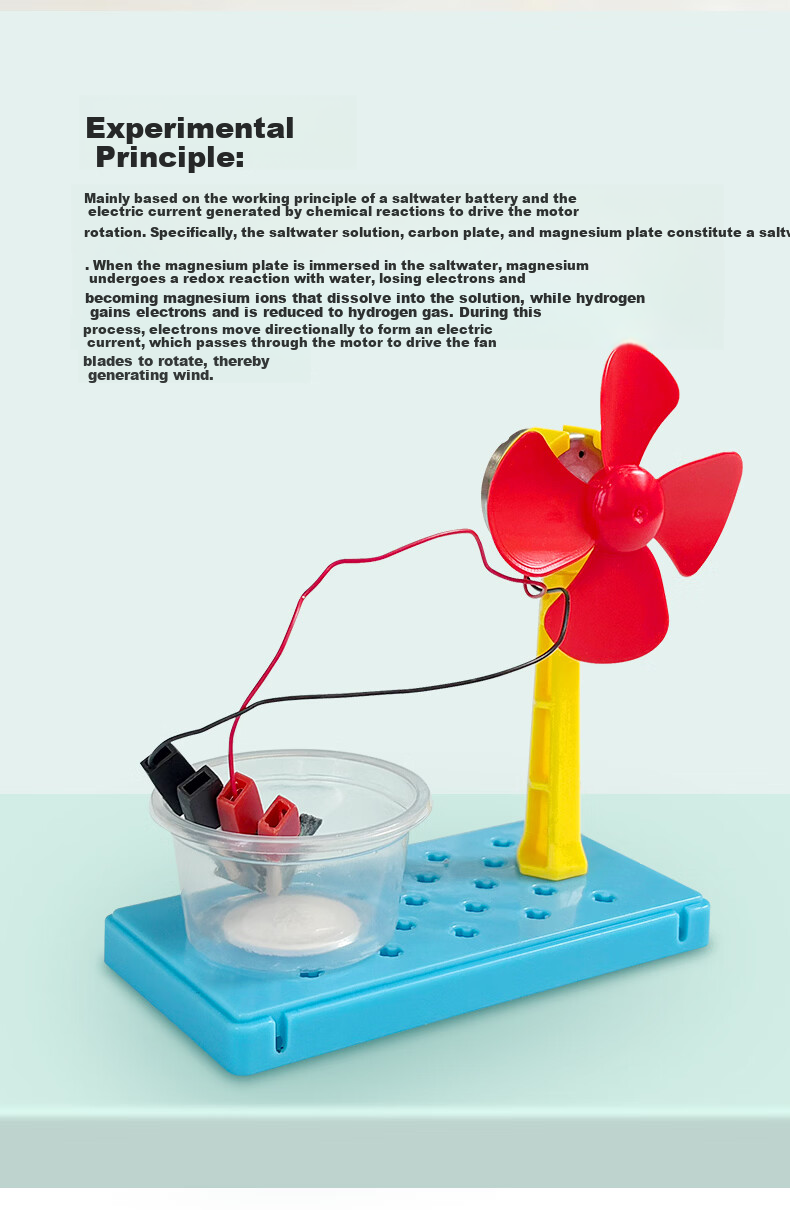 Big Eye Little Baby Saltwater Electric Fan Steam Science Experiment Kit Children's DIY Craft Toy Gift for Boys and Girls 5