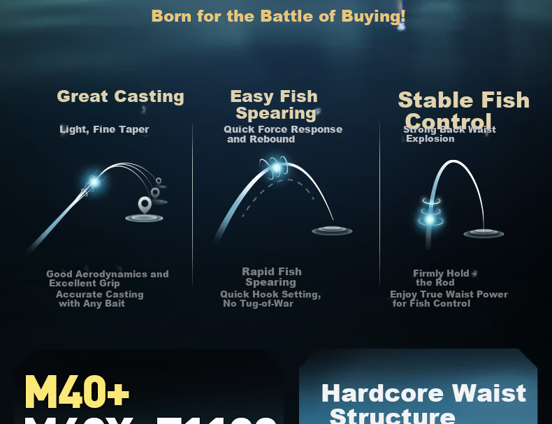 Chuangweiling Tian Feifan Master Ultra-Light Multi-Purpose Fishing Rod Super Light Hard Carbon Crucian Carp Rod 6.3m 12