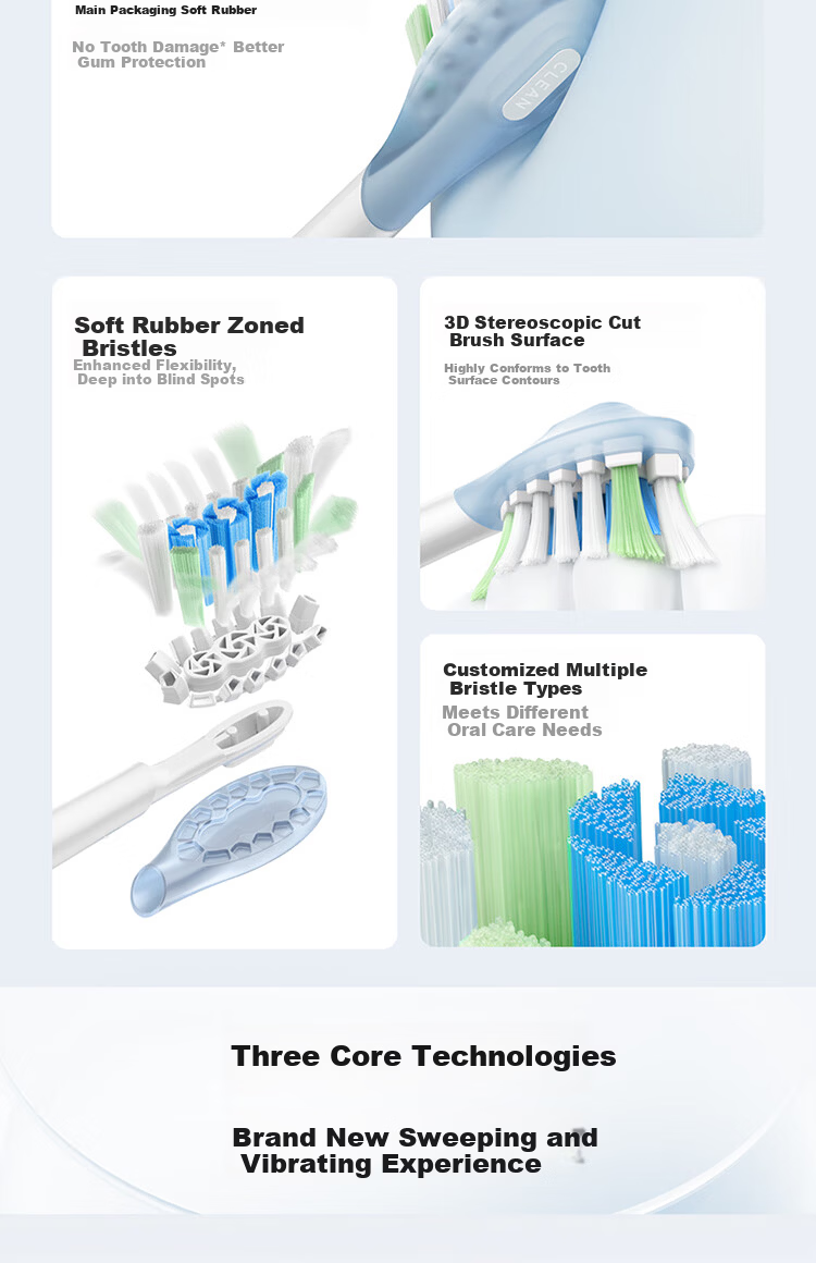 Mijia Multi-Directional Vibration Series All-Effect Shock Absorption Protective Toothbrush Heads White 3-Pack 6