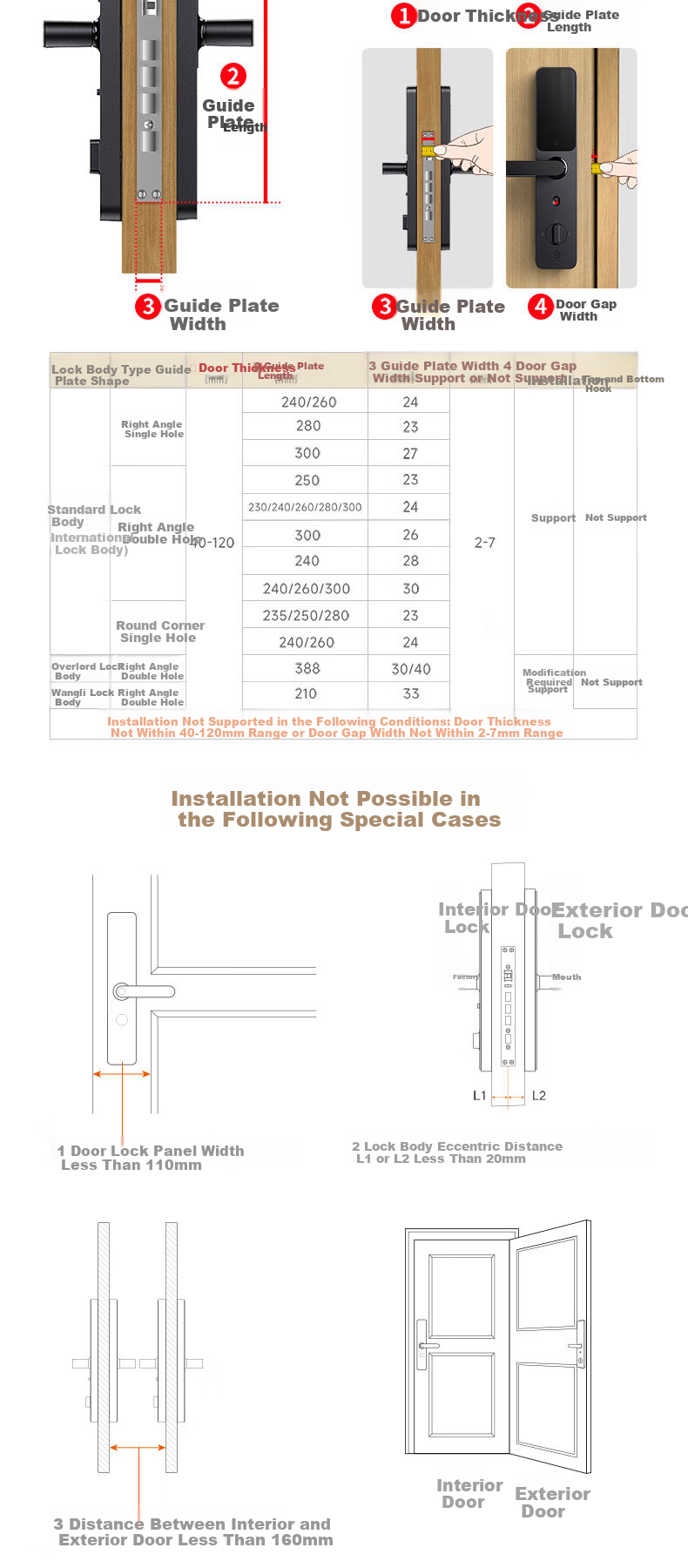 Xiaomi Smart Door Lock E30 Large Screen Peephole Starry Black Edition Fingerprint Lock Smart Visible Electronic Password Lock 3