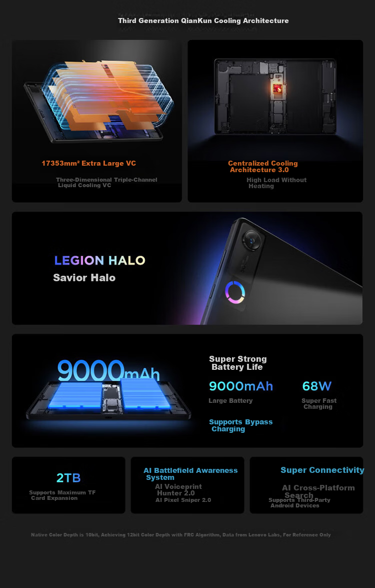 Lenovo Legion Y700 5th Gen AI Gaming Tablet 8.8" Pad Snapdragon 8 Gen 3 3K 165Hz E-sports Display 12GB+256GB White National Subsidy 5