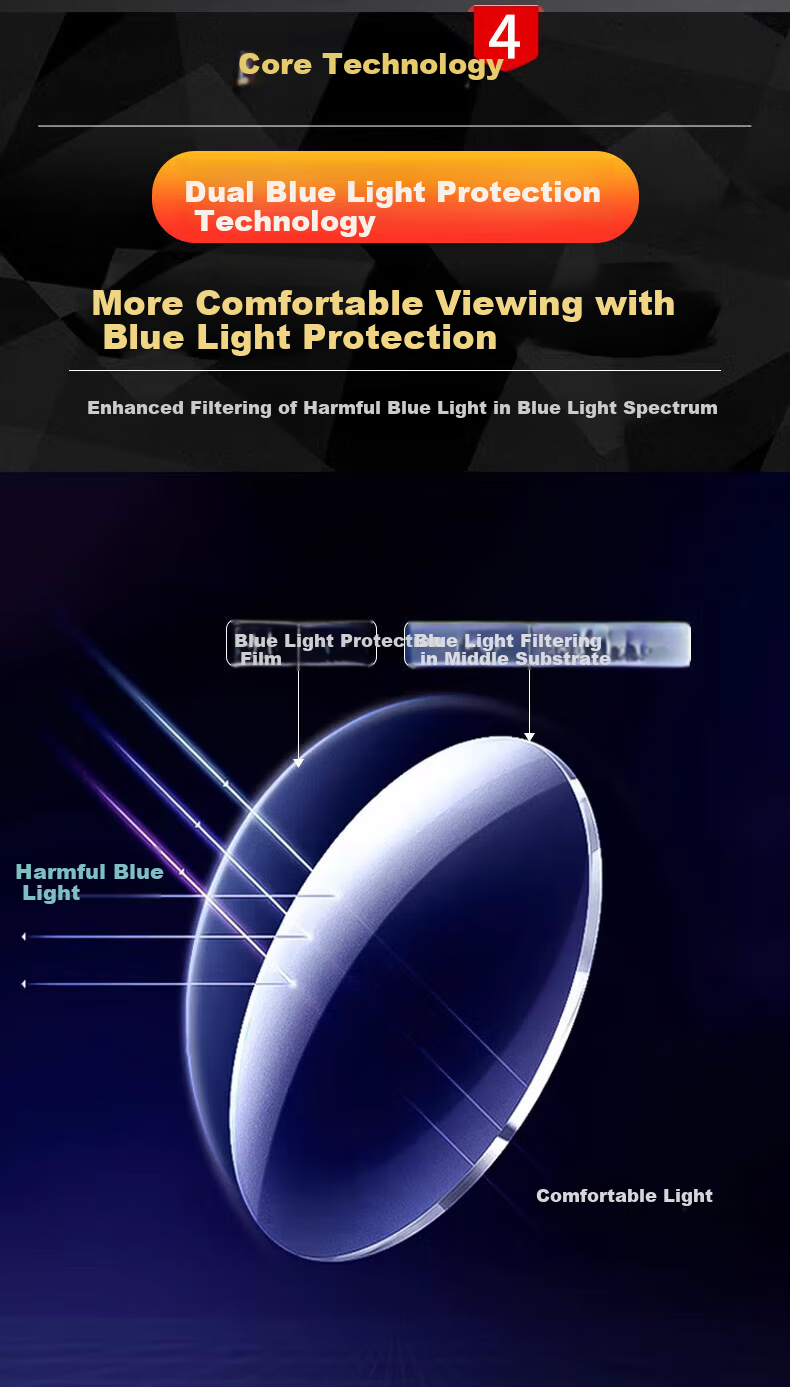 Chuangguo Men's Genuine Reading Glasses High-Definition Imported Blue Light Blocking Auto-Focus Adjustable Multifocal Premium Brand 10