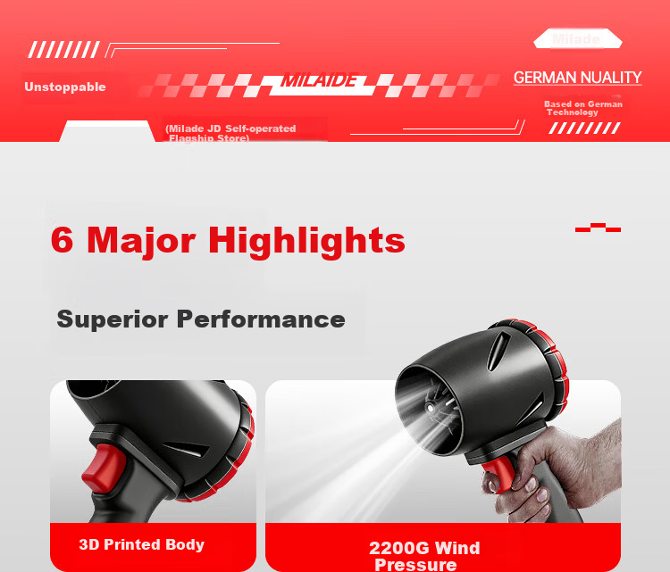 Milade [Top Model 2200G Wind Pressure] Industrial Turbo Ducted Fan Brushless Motor Powerful Blower Storm Fan 6