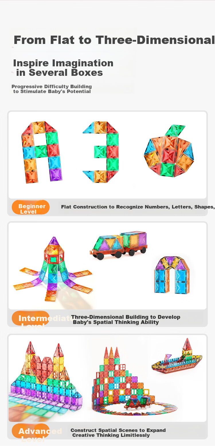 Maiqu Star Children's Toy Magnetic Building Blocks with Colorful Window Panels 3-6 Years Old Puzzle Construction Set 60 Pieces New Year Gift for Boys and Girls 7