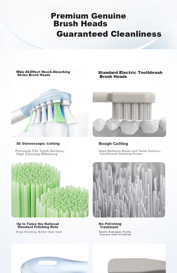Mijia Multi-Directional Vibration Series All-Effect Shock Absorption Protective Toothbrush Heads White 3-Pack 14