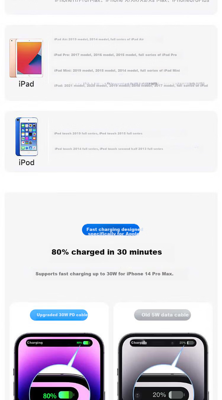 OKSJ Apple Fast Charging Data Cable PD30W Type-C to Lightning Extended 1.5m for iPhone 14/13/12 Pro/Pro Max/Plus 2