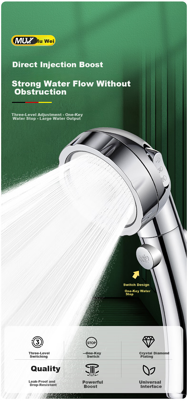 Muvi High Pressure Shower Head Handheld Single Nozzle Universal Bathroom Shower Sprayer 4