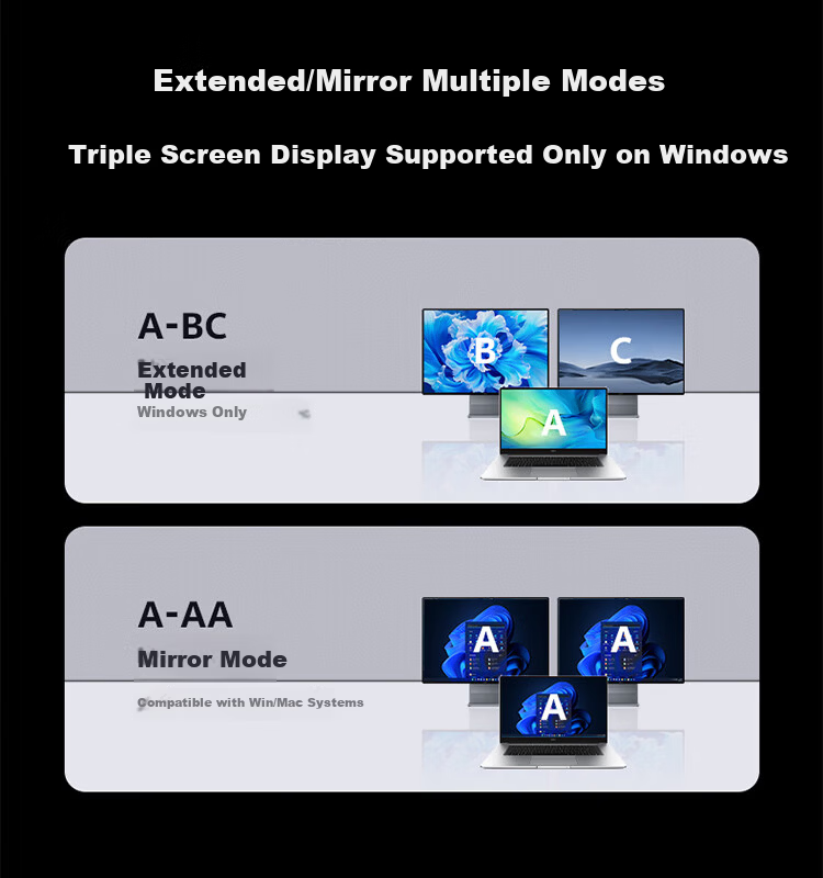 ULT-unite HDMI to Type-C Female Adapter Cable AR Glasses Converter with Power Supply 8K UHD Compatible with Laptop Desktop Set-Top Box PS5 Portable Screen Monitor Kit 6