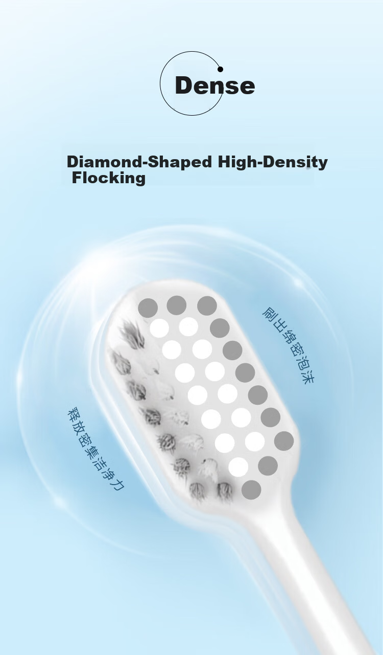 Nice Toothbrush High-Density Soft Bristles Wide Head Deep Cleaning Adult Soft Bristle Toothbrush 1 Piece 3