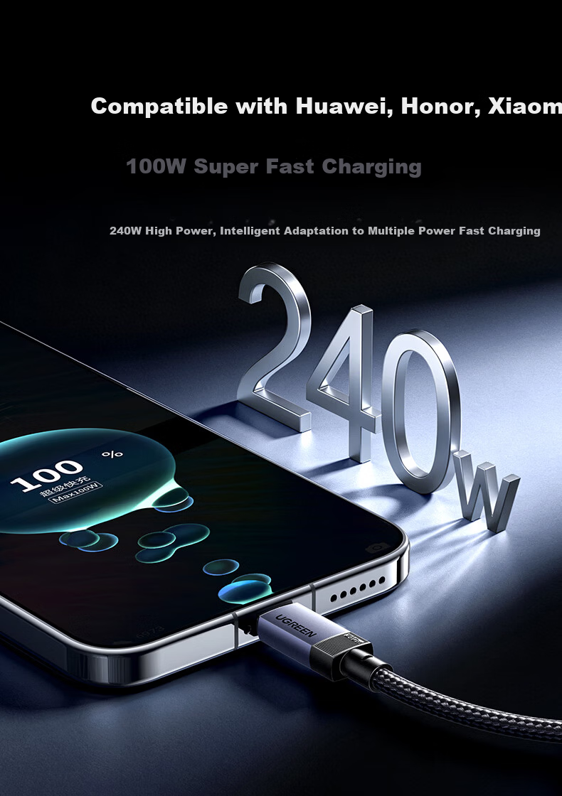 Ugreen Full-Function Type-C Dual-Head PD 240W Fast Charging CtoC Cable Compatible with Thunderbolt 4/3, 4K Display, Video Transmission for Apple, Huawei Tablets and Laptops 9
