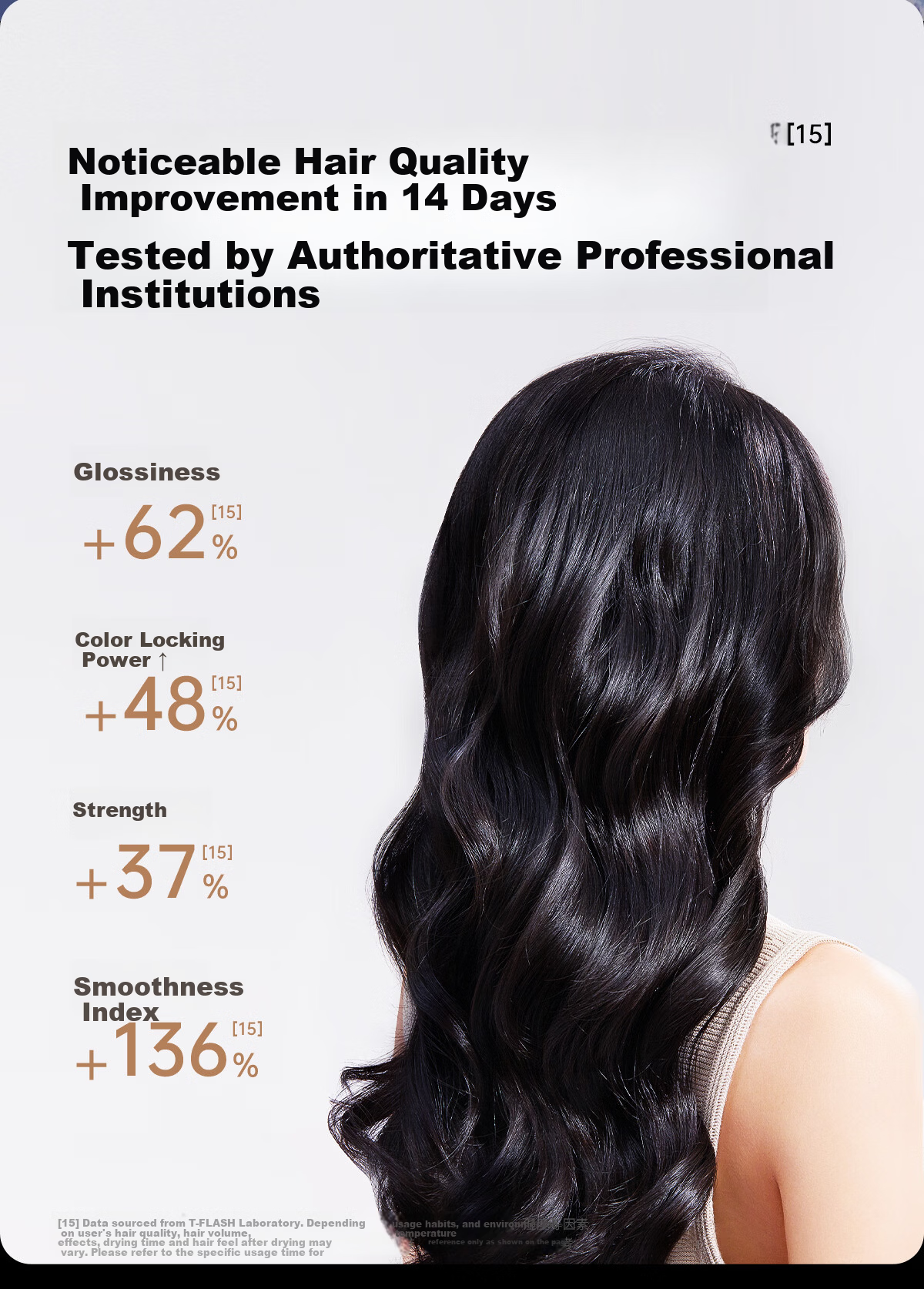 Tongsci F8 Plasma High-Speed Hair Dryer Dual Barrel Home Use Hair Care Quick Drying Strong Wind Power Damage-Free Hair Blow Dryer Birthday Anniversary Gift for Girlfriend Wife Practical Premium Gift B 21