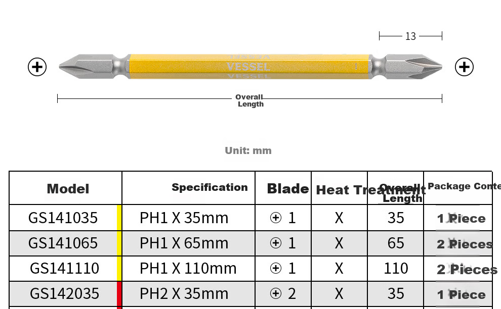 VESSEL Weiwie GS10P-01 Double-Ended Phillips Screwdriver Bit Set, Strong Magnetic Screwdriver Bits, Ten-Piece Set 25
