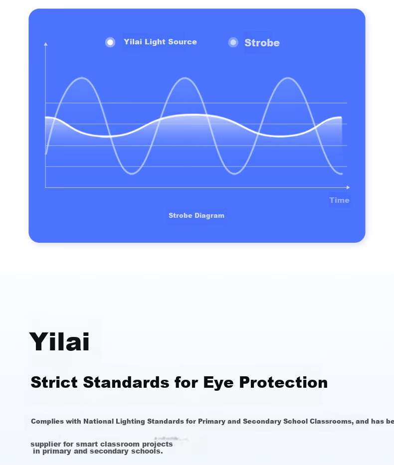 Yeelight Yilai LED Full Spectrum Eye Protection Ceiling Light for Living Room and Bedroom Smart Lighting Lingxi 4.0 [Installation Included] 7