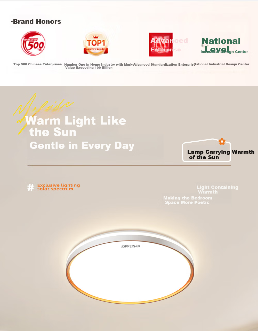 Oppein Full Spectrum Eye Protection LED Ceiling Light for Bedroom Study Children's Room Modern Minimalist Lighting with Installation Included 1