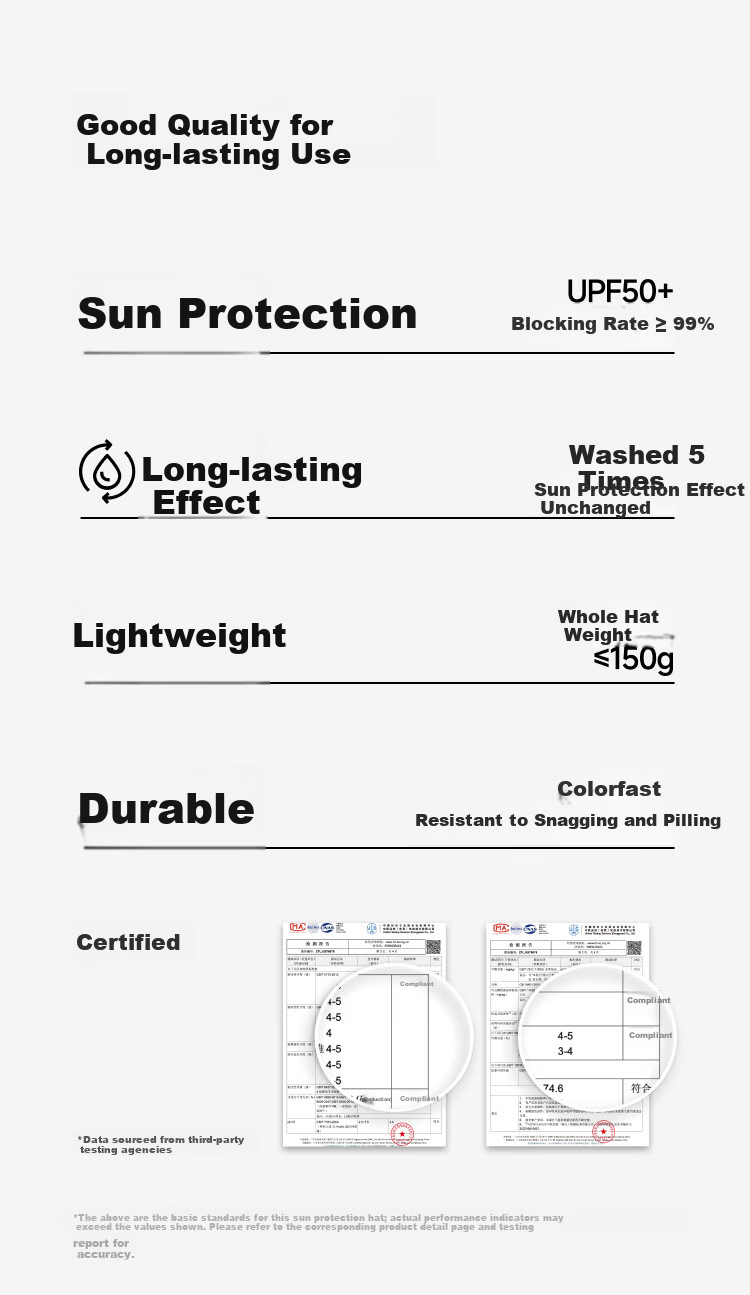 Beneunder Women's Lightweight Sun Protection Duckbill Cap Baseball Hat UV Protection Fashionable All-Face Sunshade Black 12