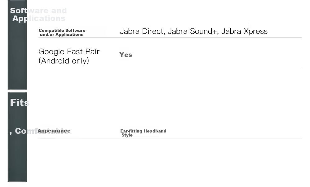 Jabra Evolve2 65 Flex MS Wireless Charging Pad Bluetooth Noise-Cancelling Headset for Computer Office Conference Calls Customer Service Online Education Over-Ear 19