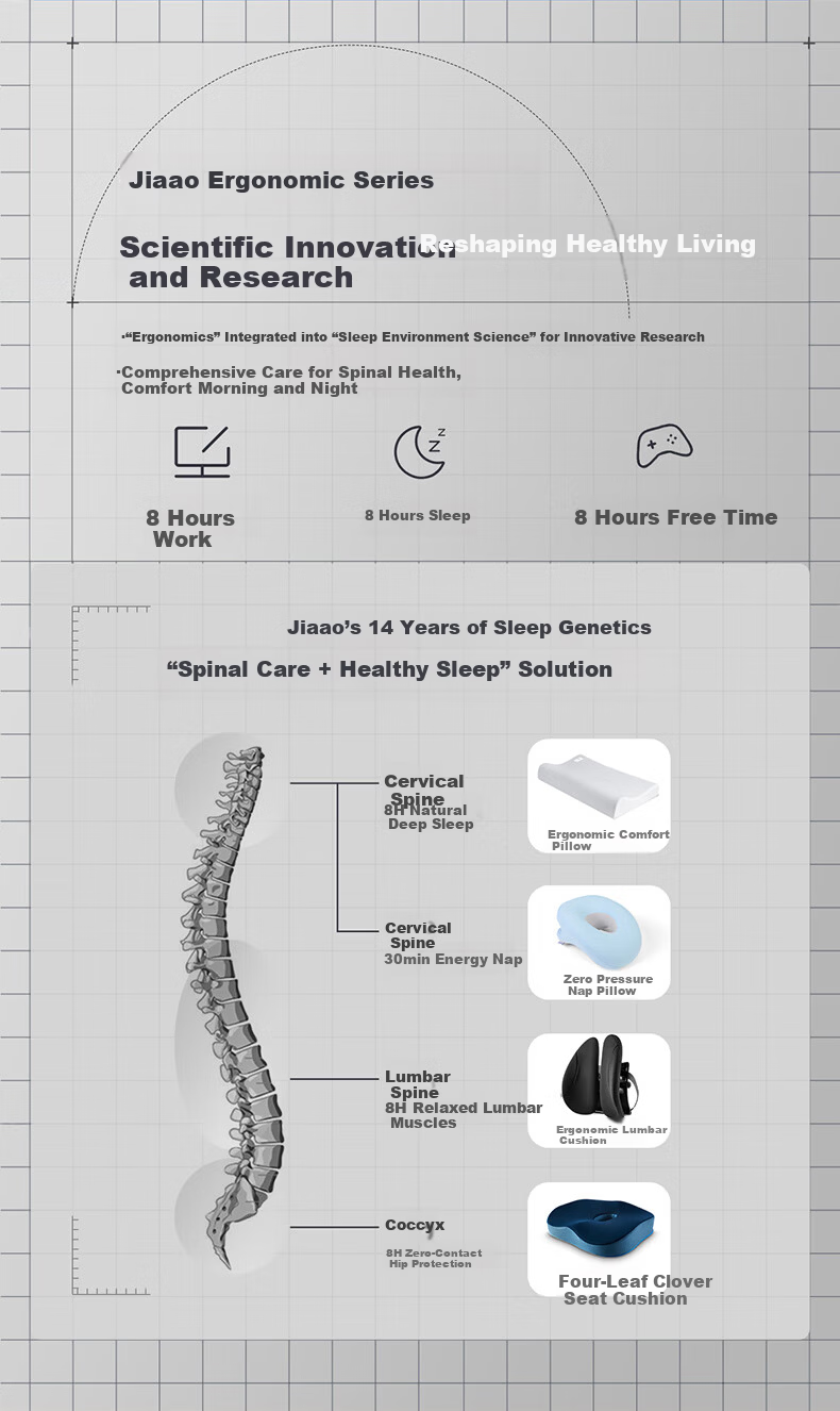 JAGO Lumbar Support Seat Cushion Waist Protector Long Sitting Office Backrest Integrated Waist Support Pad 1