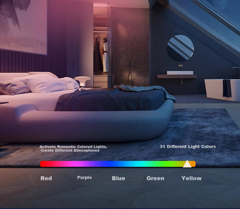 Dengling LED Tianjing Mirror Light Multi-Pastel Color Range Bedroom Dining Room Kids Room Clear Sky Light Gaming RGB Natural Light Ceiling Lamp 5