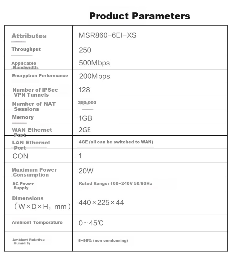 H3C Multi-WAN+4LAN Gigabit Enterprise-Grade VPN Wired Gateway Router, with 250 Devices, IPv6, Firewall, And Internet Behavior Management, MSR860-6EI 8