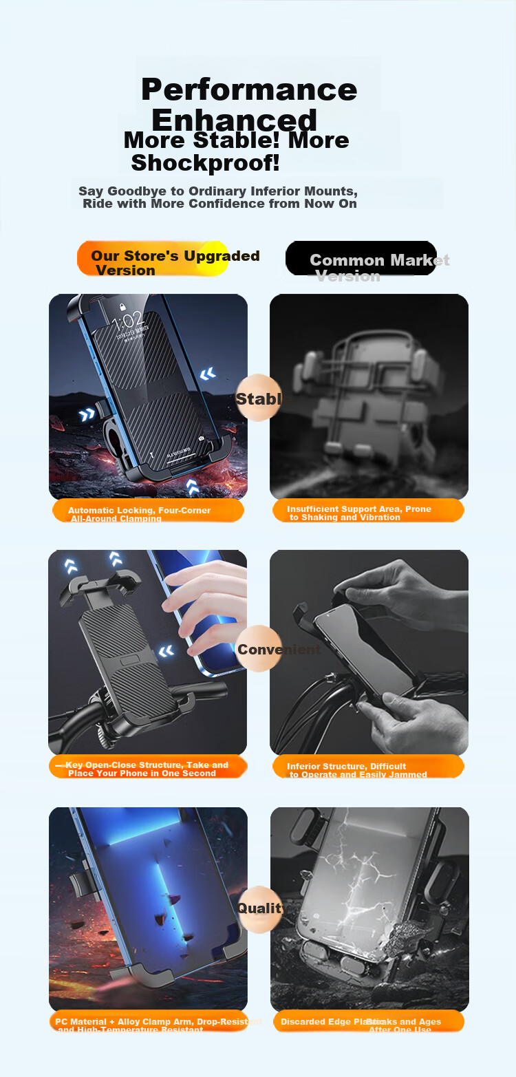 BZBC Electric Bike Phone Holder Motorcycle Phone Mount Delivery Rider Bicycle Shockproof Handlebar Mount 2